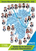 Unsere Vertreter im Kreistag f&uuml;r 2020-2026